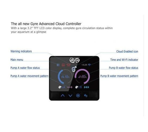 Maxspect XF300CE Cloud Controller