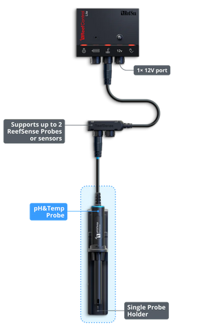 Red Sea ReefControl Lite Aquarium Controller