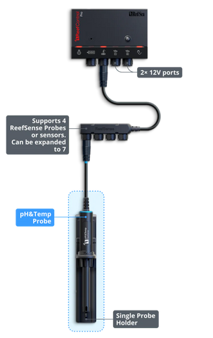 Red Sea ReefControl Pro Aquarium Controller
