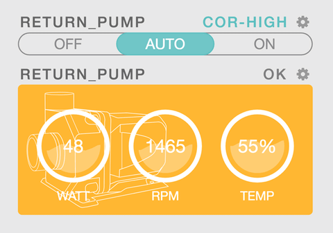 Neptune Apex COR 15 Intelligent Return Pump